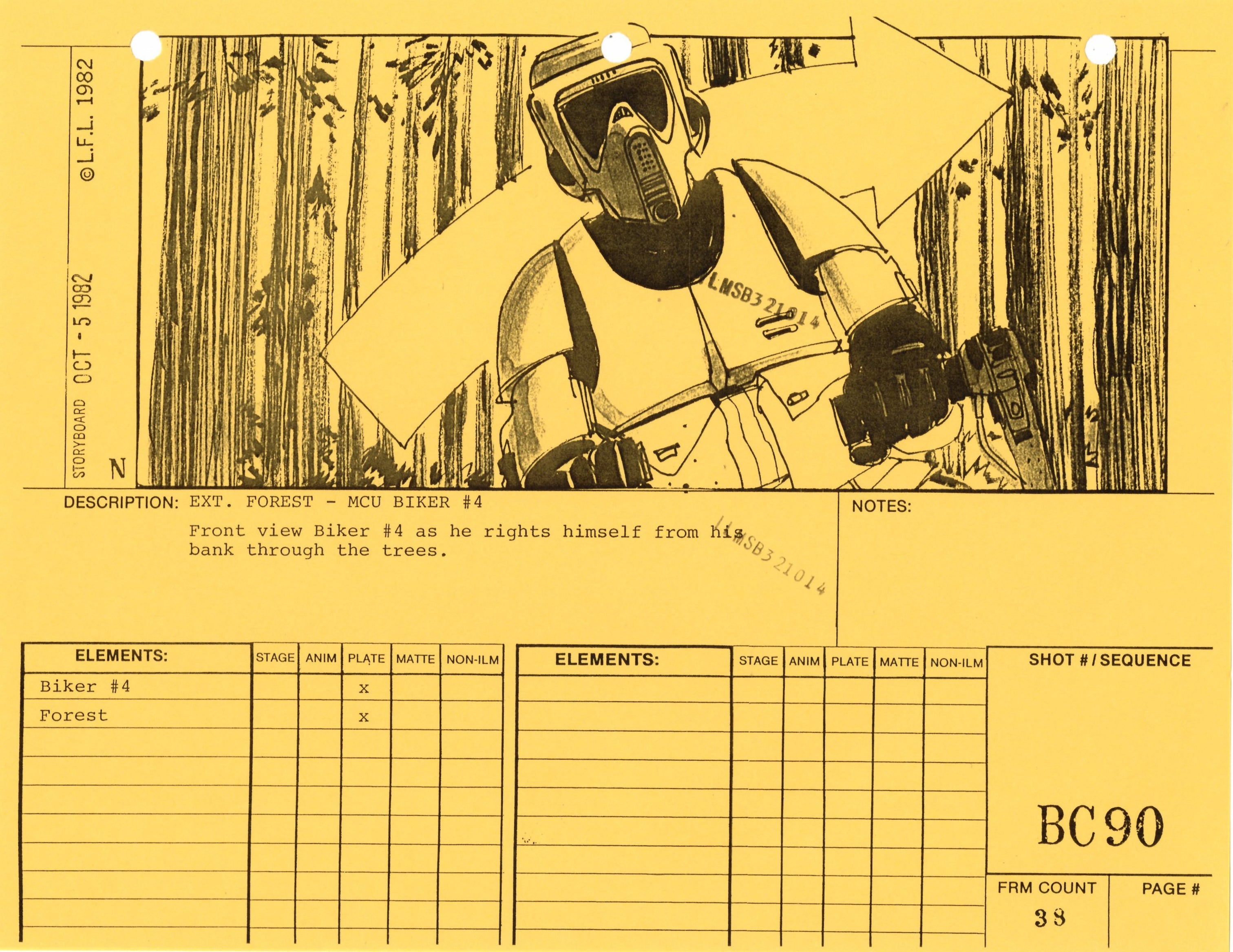 Star Wars – Choice Fine Art