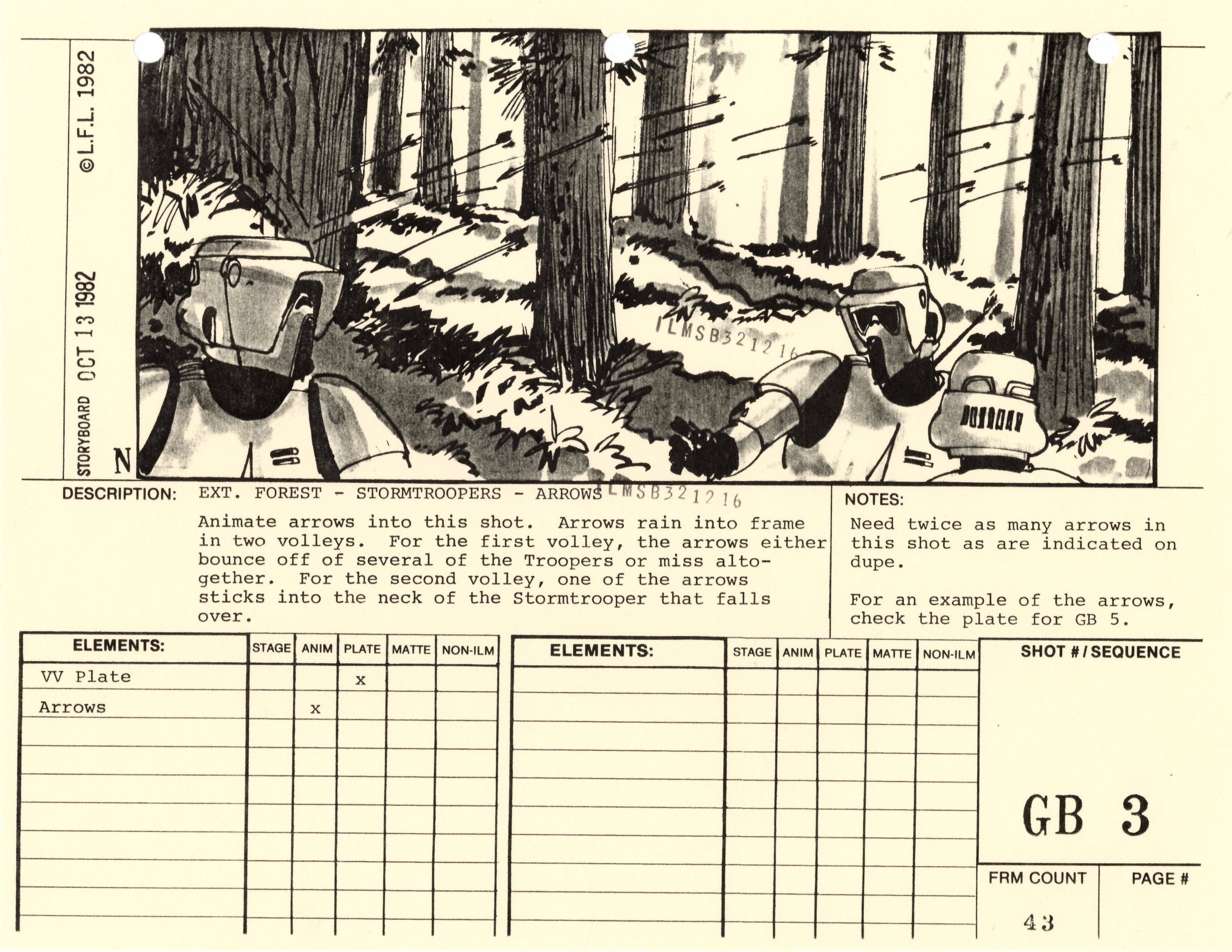 Star Wars – Choice Fine Art